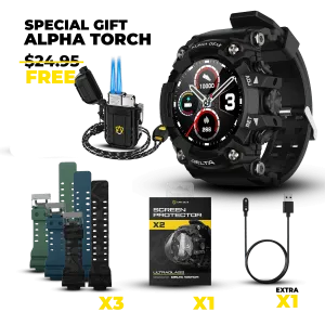 Ultimate Delta Package