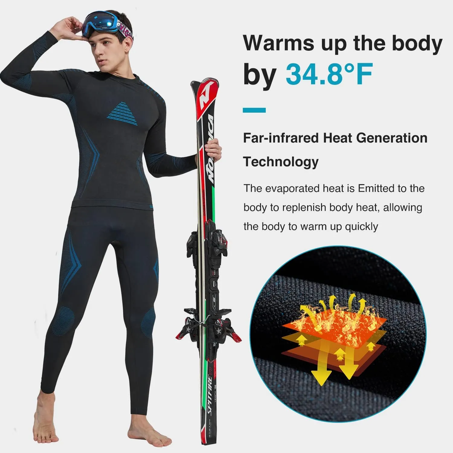 UNIQUEBLLA Long Johns Thermal Underwear Set for Men Thermal Base Layer Cold Weather Bottom Top